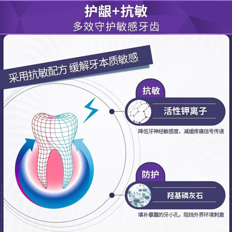 云南白药牙膏 水润薄荷 110g 双效抗敏高清大图