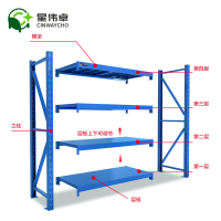 星伟卓CINWAYCHO 材料架 500kg1.5m组