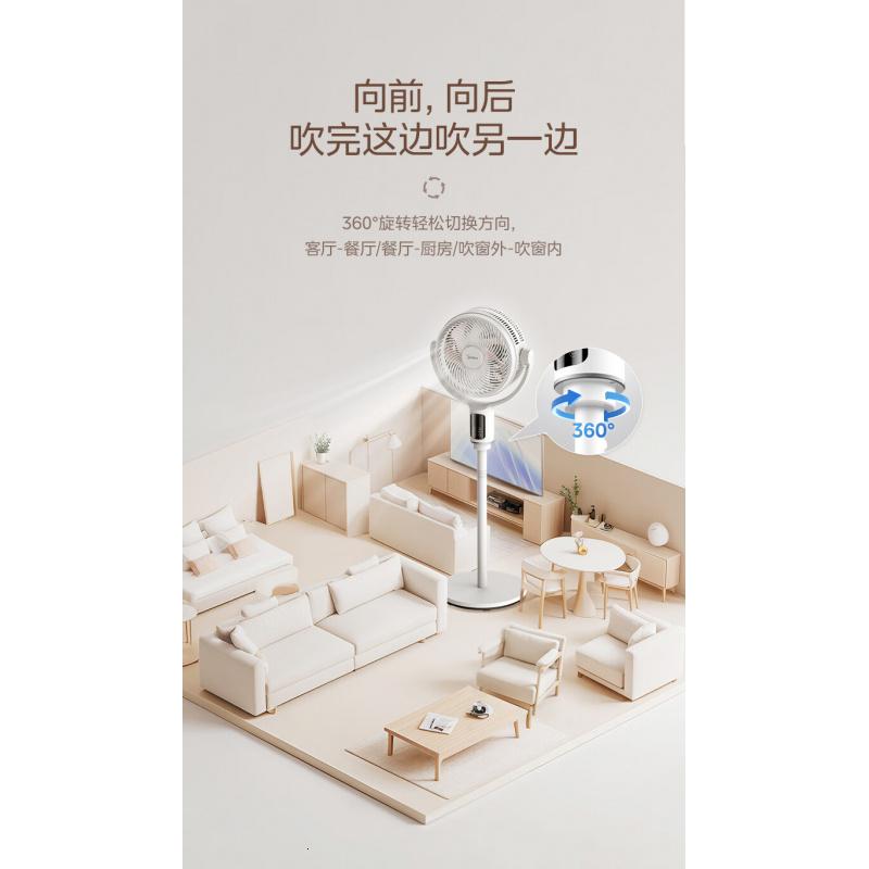 美的(Midea)电风扇家用空气循环扇节能低噪轻音双扇叶屏显3D蓝牙语音智控遥控落地扇25年