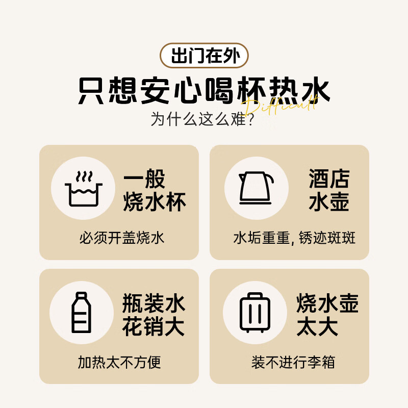 小熊(Bear) 0.45L迷你小型差旅烧水壶 304不锈钢热水壶 ZDH-E05Q2配折叠杯高清大图