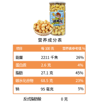 三只松鼠爆米花奶油味休闲小吃零食便携香脆奶香味爆米花180g*3罐