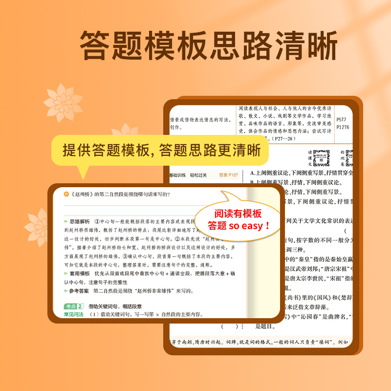同步作文 四年级下 [正版]2024春阅读理解与答题模板同步专项训练题一年级二年级三年级四年级五年级六年级下册语文人教版