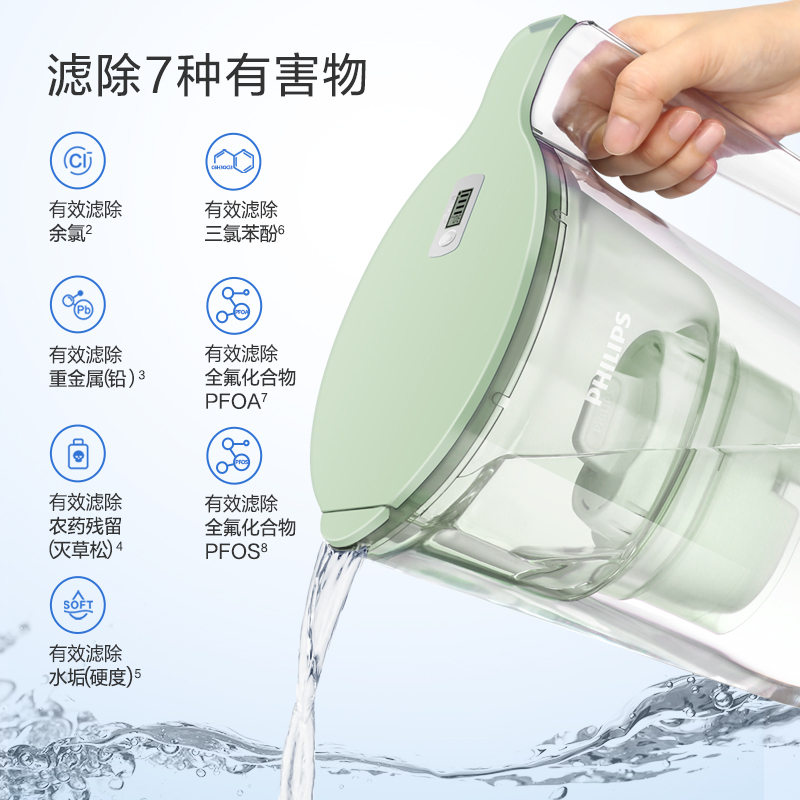 飞利浦净水壶过滤净水器 家用滤水壶 净水壶 海洋系列3.4L一壶7芯装AWP2813[绿色]高清大图
