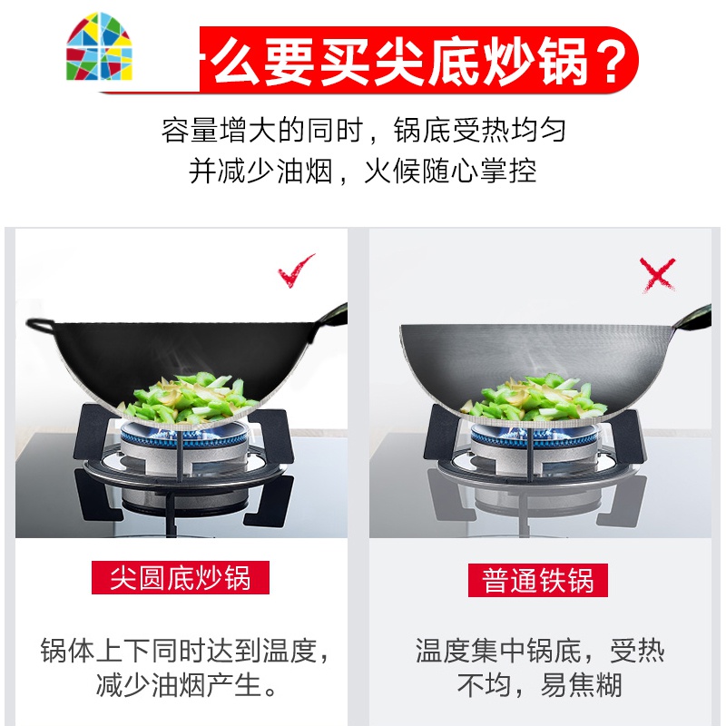 炒锅煤气灶专用不沾炒锅家用老式圆底手工无涂层无油烟抄烧菜铁锅 FENGHOU 14寸无耳(适用于5~7人)高清大图