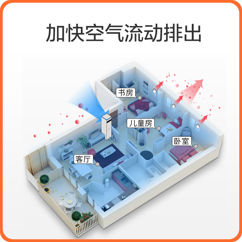皓庭(HOOTIM)新风系统智能型窗式排风器除甲醛除污染 智能型呼吸宝