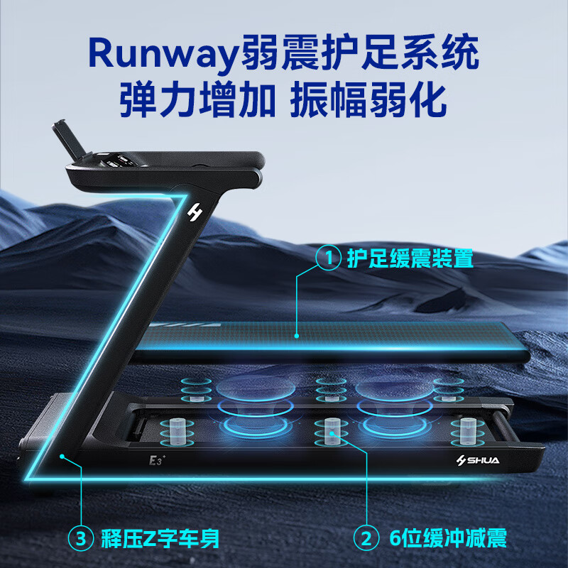 舒华跑步机全新E3+家用款健身器材多功能折叠减震AI智控Apollo减震小型家用走步机T350Y高清大图