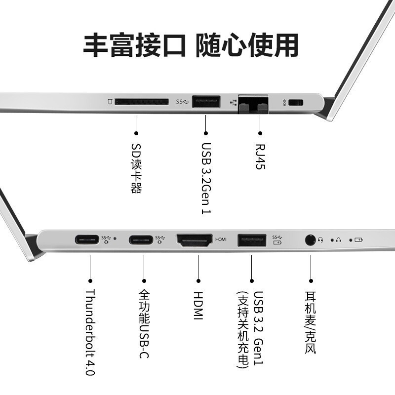 联想(Lenovo)扬天 威6-15 2021款十一代酷睿15.6英寸轻薄商务办公学生手提笔记本电脑i7-1165G7 16G 256G固态 MX450 2G独显 银色升级定制版