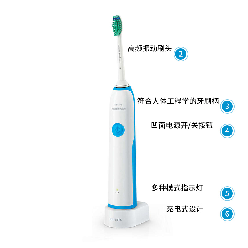 飞利浦(Philips)电动牙刷成人声波震动式 男女充电式牙刷23000次/分钟 清洁口腔 HX3216/13湖蓝色高清大图