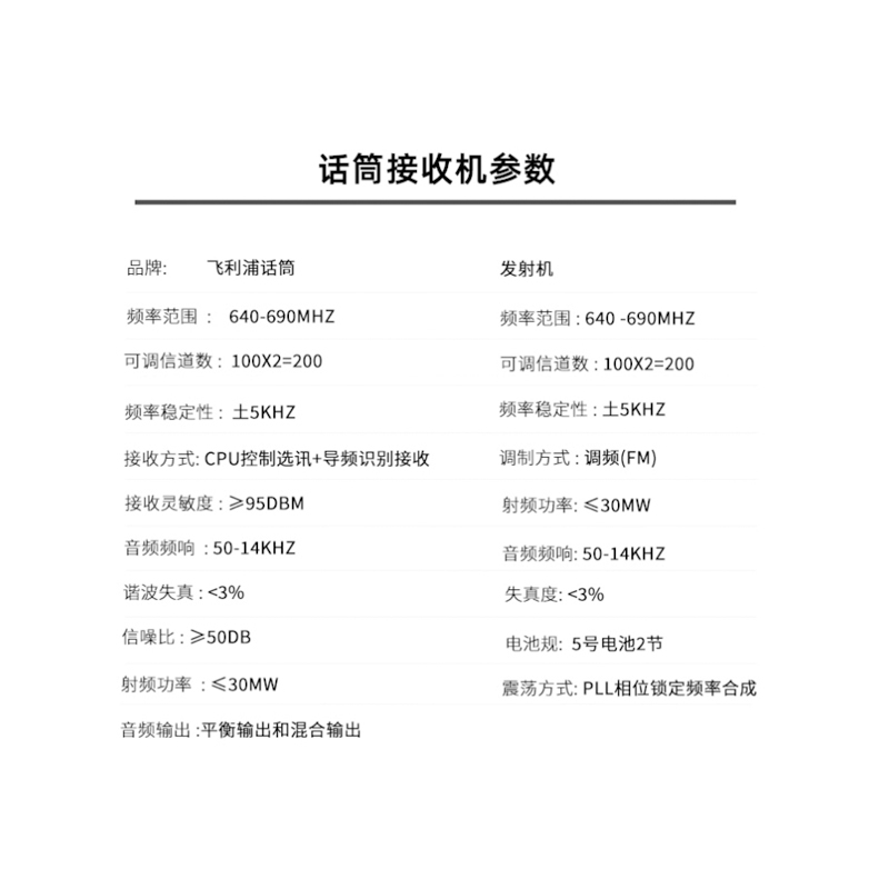 飞 利 浦 专 业 无 线 话 筒 +接收器