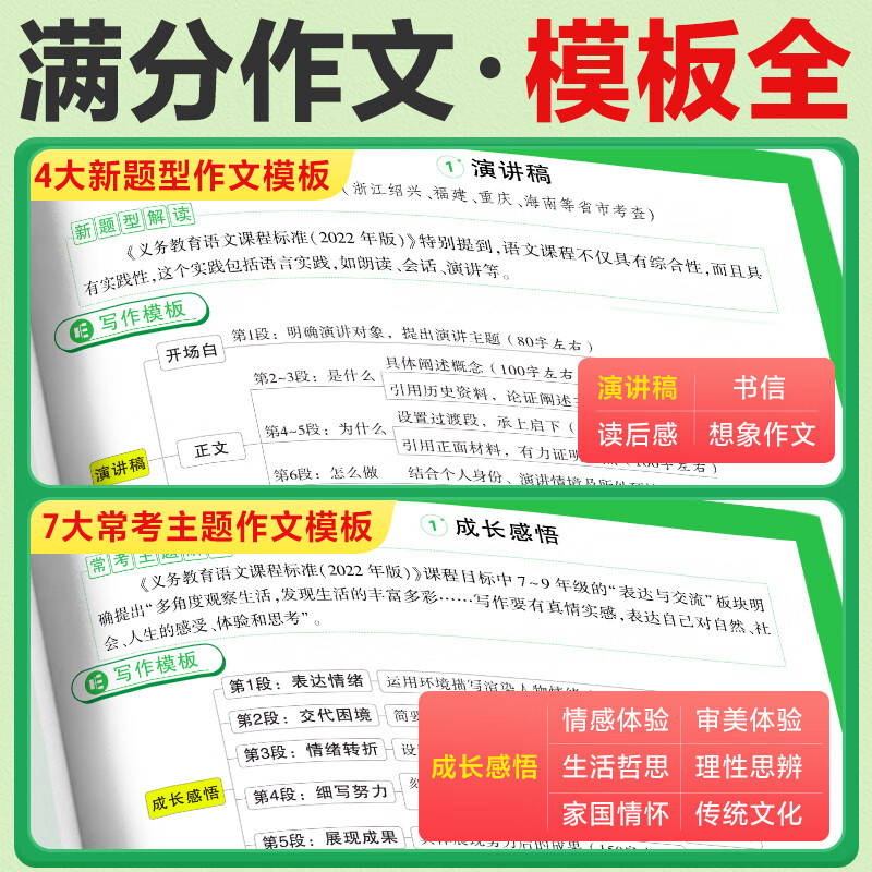 [满分作文+文言文完全解读]2本 初中通用 [正版]2024万唯中考满分作文英语语文初中作文高分范文精选七八九年级万维中