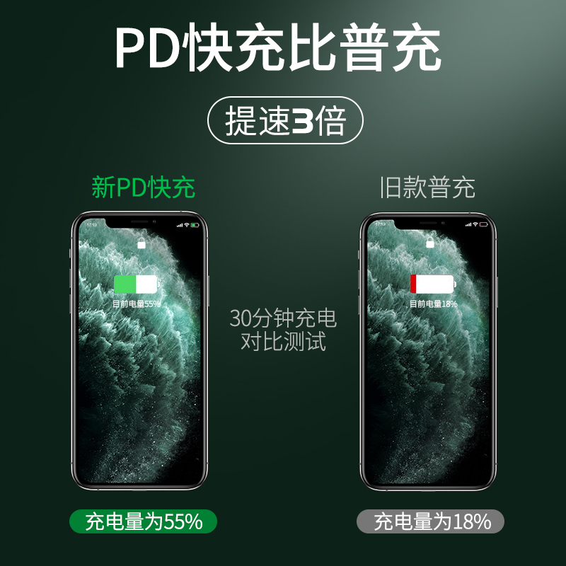 塔菲克Phone12数据线苹果快充6s手机11pro充电线7器塔菲克苹果PD快充线[2米一条装]