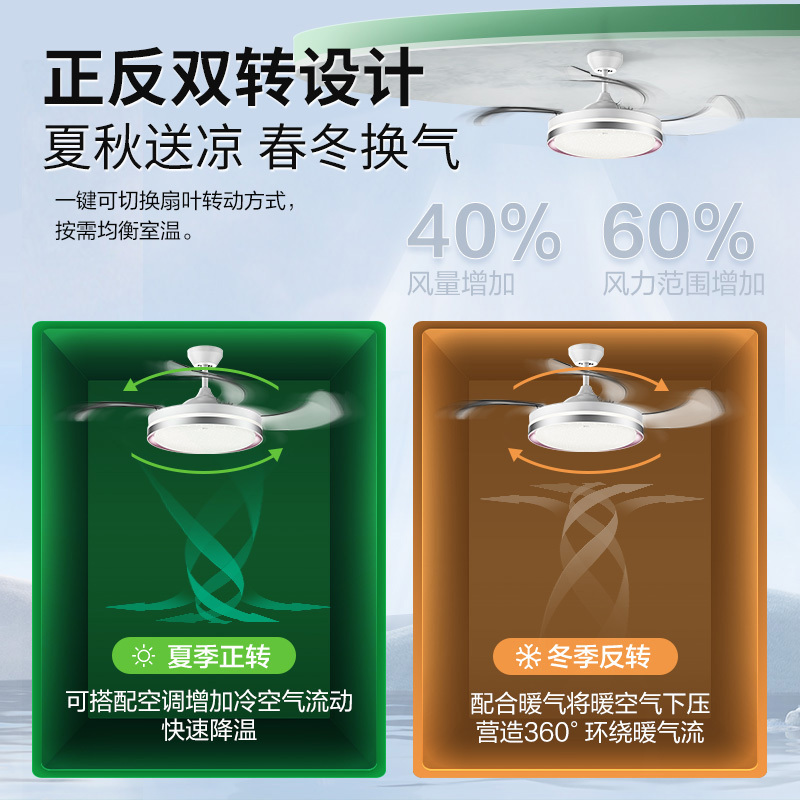 bull公牛LED风扇灯具家用现代简约客厅餐厅吊扇灯隐形电遥控风扇灯F07