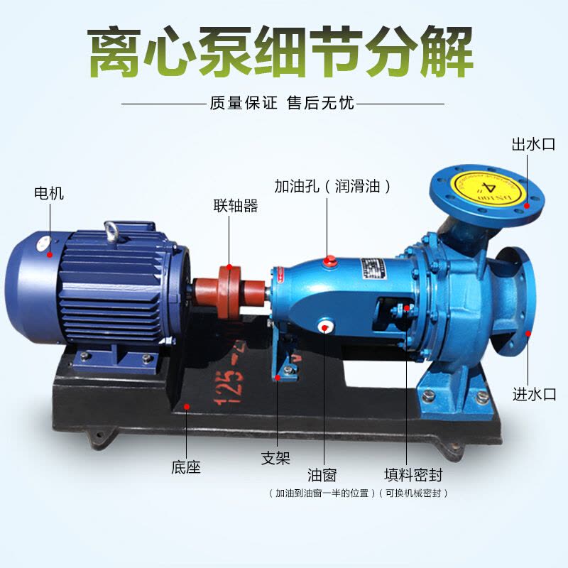 汐岩IS清水离心泵高扬程大流量水泵抽水泵农用卧式抽水机农田灌溉增压 IS125-100-200/45KW图片