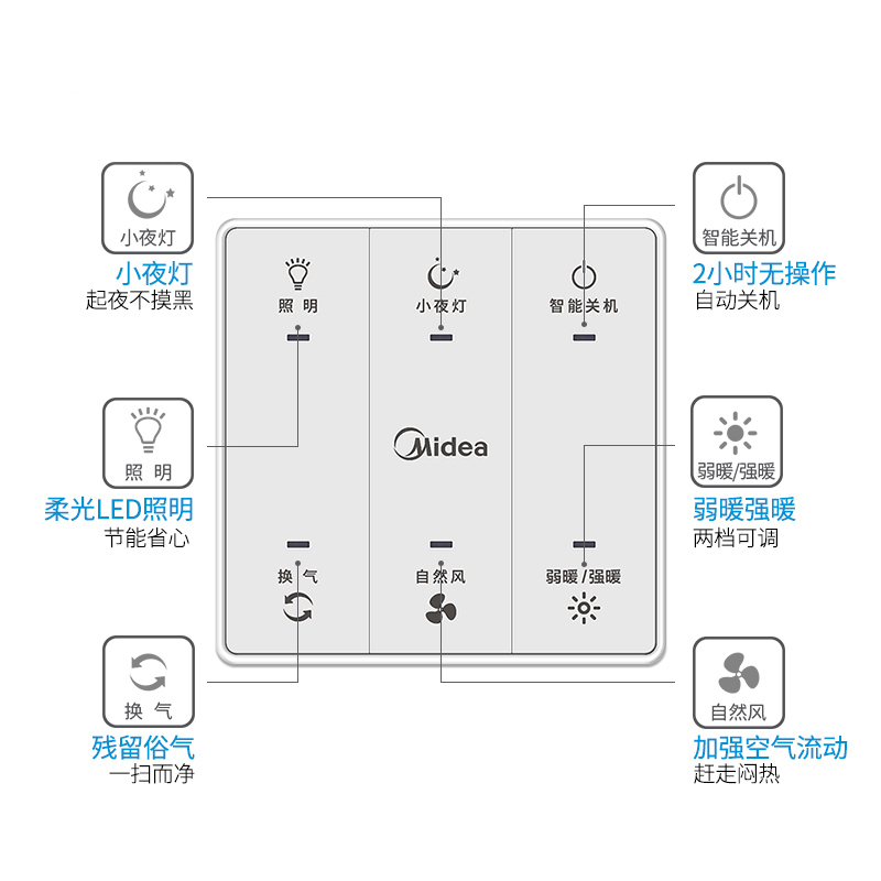 美的(Midea)浴霸SZS26K吊顶式风暖浴霸 双核驱动液晶显示轻触控制风暖浴霸 适用于集成吊顶高清大图
