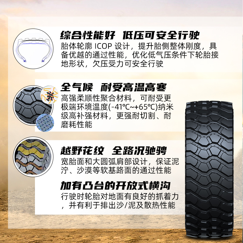 佳通(Giti)轮胎15.5R20 20PR GAO805高清大图