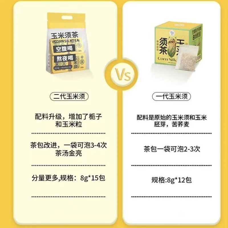 [陆卢缘]玉米须茶熬夜养身利水久坐女生养生茶茶包独立小包装