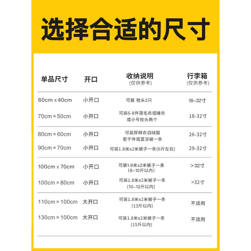 抽真空压缩袋收纳袋棉被子大号家用加厚衣物羽绒服行李箱收纳袋子收纳袋 三维工匠高清大图
