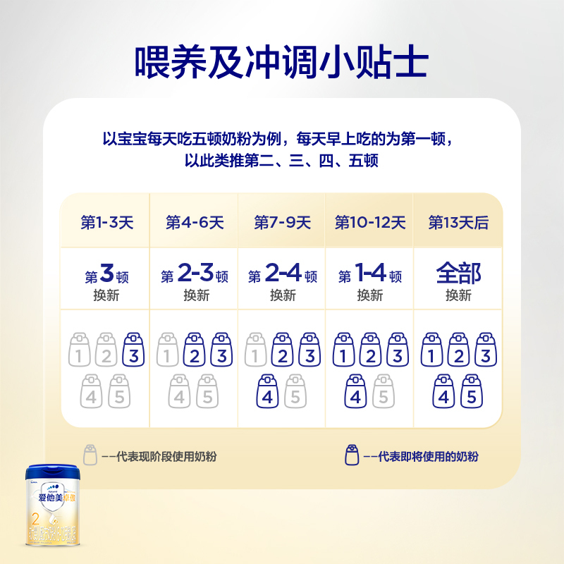爱他美卓傲4段800克单罐装3-6岁儿童学生配方奶粉新国标