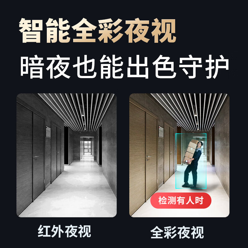 神眸家门口楼道摄像头免插电监控器无线wifi家用室内电池充电高清夜视手机远程免打孔BC22白[升级款 ][128G]