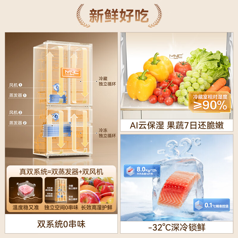 美菱(MELNG)小确杏机皇520升冰箱法式双系统嵌入式风冷无霜一级能效双变频新品上市BCD-520WFPU9CIZX高清大图