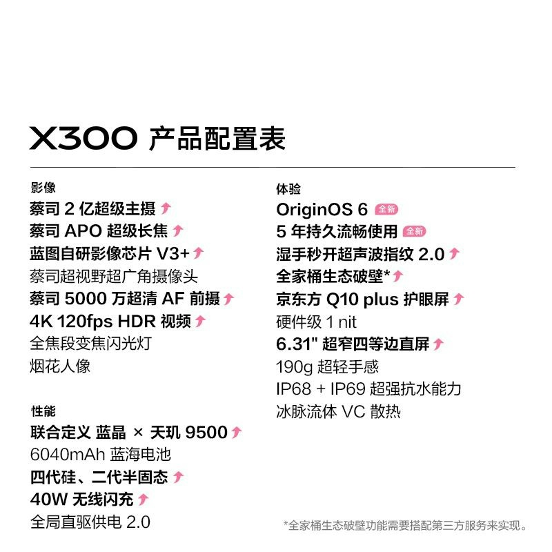 [全新]vivo X300 幸运彩 16GB+1TB 蓝晶×天玑9500 大毫安 90W 支持 蔡司超级潜望长焦 拍照高清大图