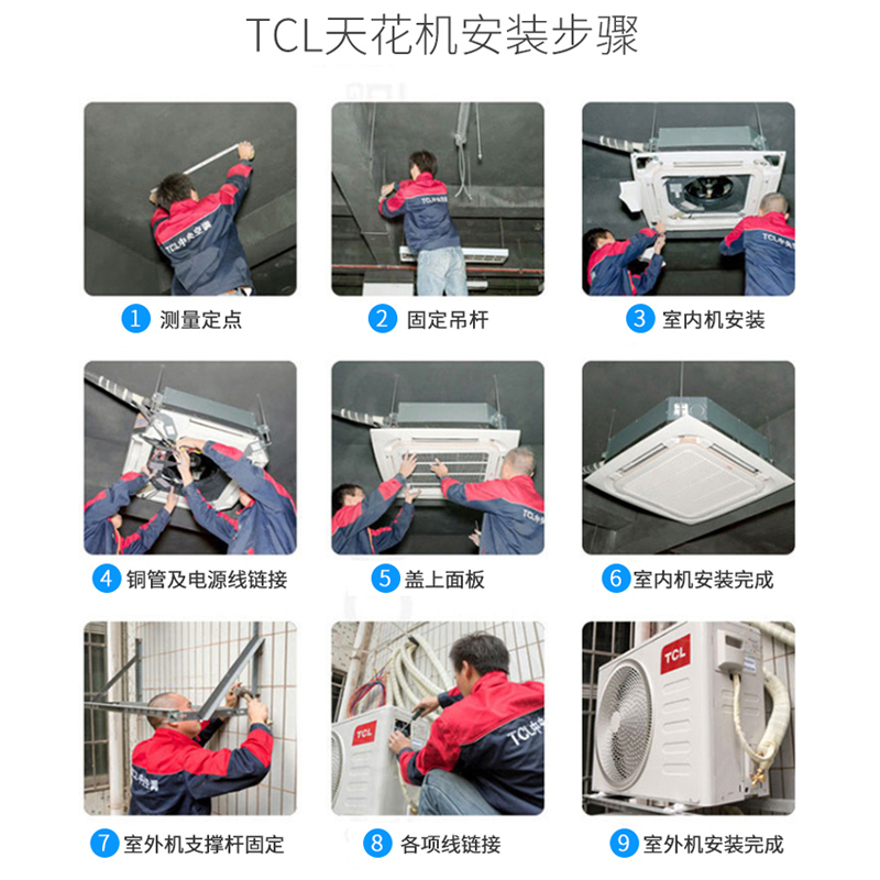 TCL中央空调 11匹一拖三多联机天花机 全直流变频一级能效三菱压缩机 嵌入式冷暖吸顶机 TMV-Vd280W/N1S