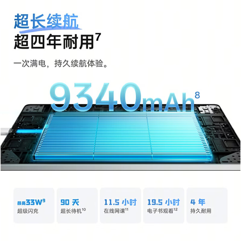 OPPO Pad SE 8GB+256GB 星光银 11英寸平板电脑 办公游戏娱乐学习网课电影追剧 八核 莱茵护眼认证高清大图