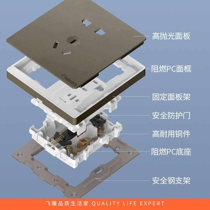 飞雕(FEIDIAO)开关插座86型家用暗装 超大面板钢支架 雕琢系列电源墙壁开关面板 雕琢灰三开双控