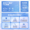 惠普(HP)星15青春版升级版星Book15 15.6英寸商务办公学生学习轻薄本笔记本电脑(i7-1260P 32G 1TB固态 锐炬Xe显卡 高清屏 Wifi6 银色)升级版