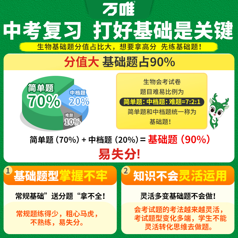 2025版万唯中考生物学基础题与中考新考法初中生物学专题训练试题研究练习册初二必刷题初二总复习资料