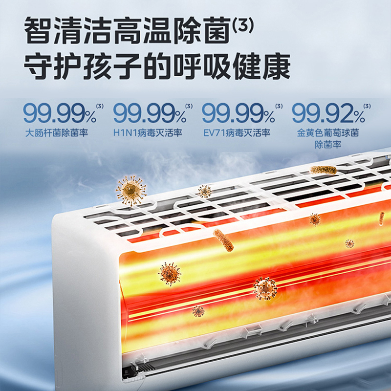 美的(Midea)1.5匹 G3系列 新二级能效 变频冷暖 壁挂式空调挂机 KFR-35GW/G3-2(SC)