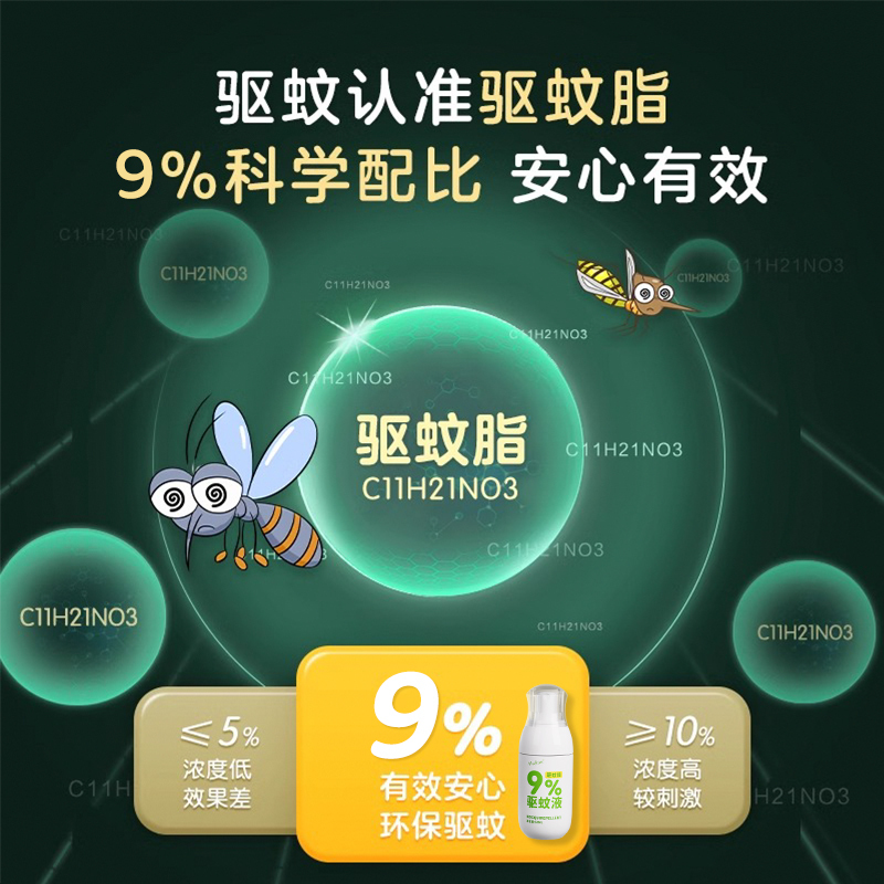 美顿邦-驱蚊液-60ml