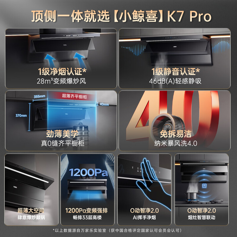 万家乐小鲸喜[全红婵推荐]28m³变频大吸力油烟机CXW-320-K7PRO顶侧一体全域吸超薄平嵌自清洁家用排油烟机高清大图