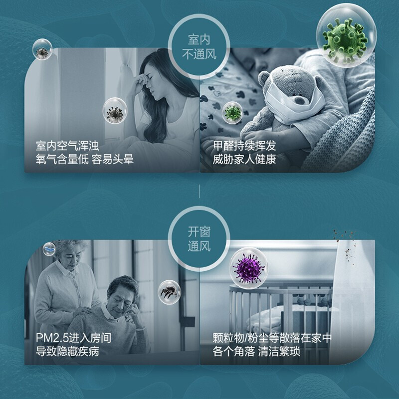 松下 新风系统家用壁挂式换气系统室内智能双向流全热交换器新风机 智能款FV-RZ06VD1