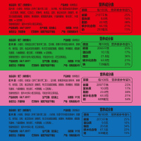 米多奇馍香小趣烤馍丁2000g40包整箱原味/香葱/鸡汁番茄/烧烤多口味烤馍馒头片饼干零食