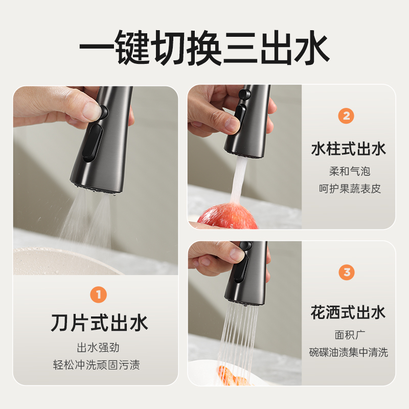 欧琳龙头CFL110高清大图