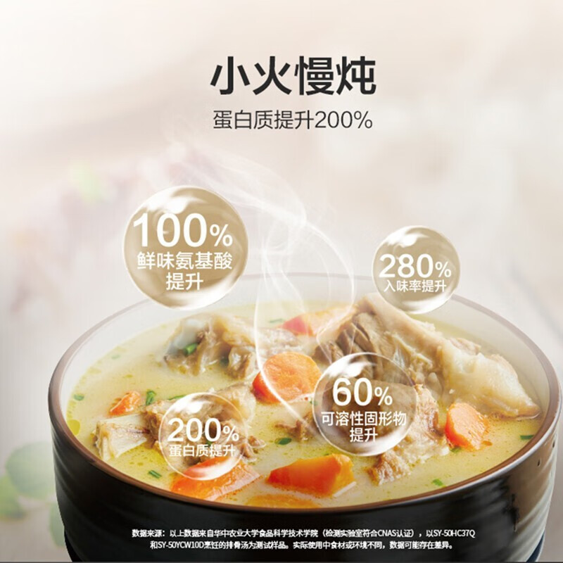 苏泊尔(SUPOR) SY-50HC37Q 电压力锅 5L 家用2200w猛火 精钢球釜智能鲜呼吸高压锅多功能压力锅高清大图