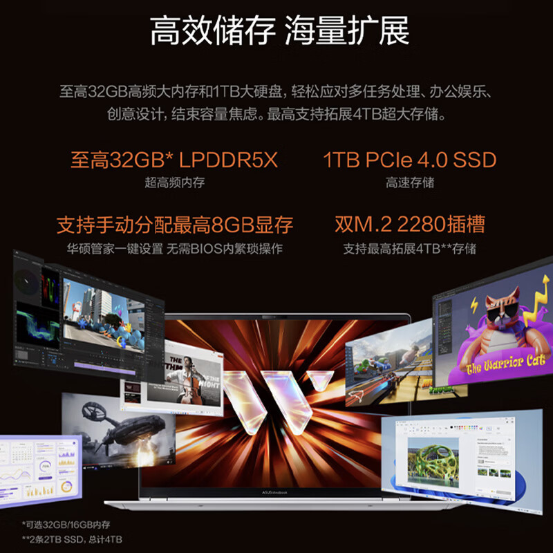 华硕无畏Pro16 锐龙版 2026 AI轻薄本笔记本电脑(锐龙9 8945H 32G 1T 1100尼特OLED)高清大图