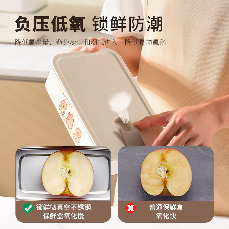 美厨(MAXCOOK)304不锈钢保鲜盒卡皮巴拉系列400ml高清大图