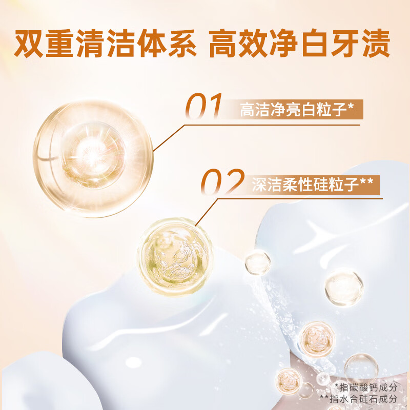 皓齿健小苏打益生菌酵素牙膏套装共480g高清大图