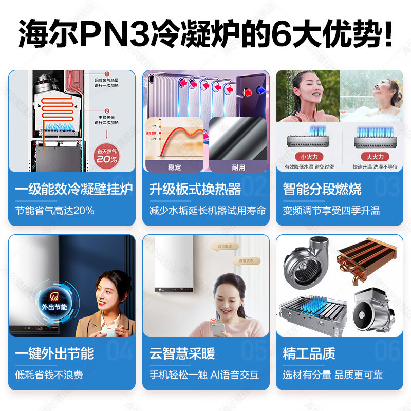 海尔(Haier)冷凝式燃气壁挂炉PN3一级能效天然气家用锅炉20KW天然气采暖炉燃气热水器地暖暖气片供暖采暖洗浴两用