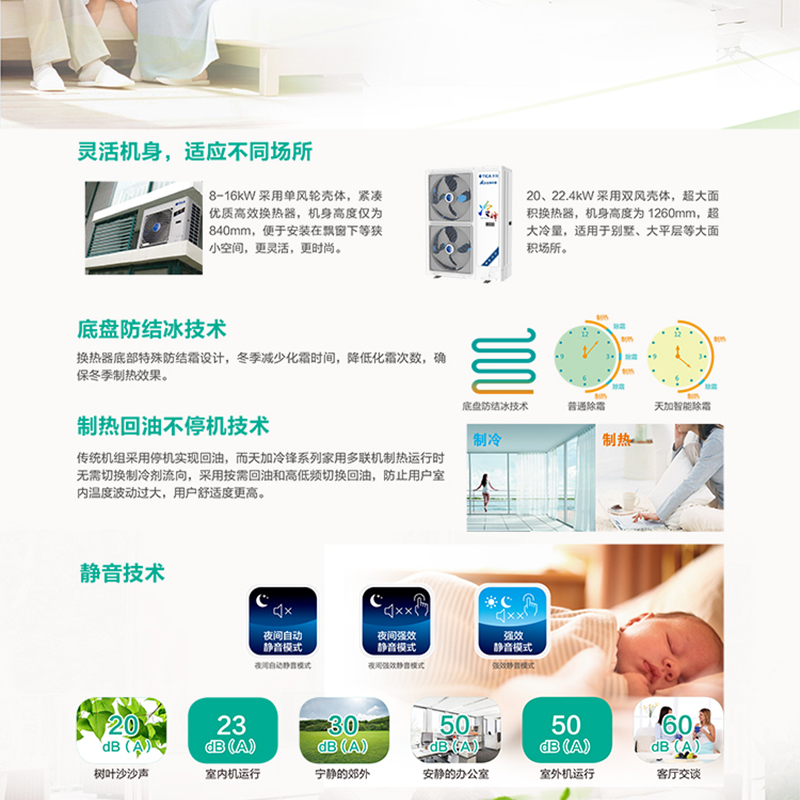 天加（TICA）冷锋系列中央空调 四匹一拖三 家用 变频多联机 适用：两室一厅TIMS100AHR
