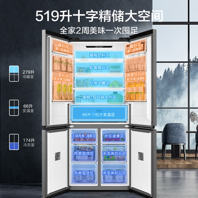 美的(Midea)519升一级能效双变频十字对开双开四开多门家用电冰箱超薄MR-545WSPZE大容量523升级款