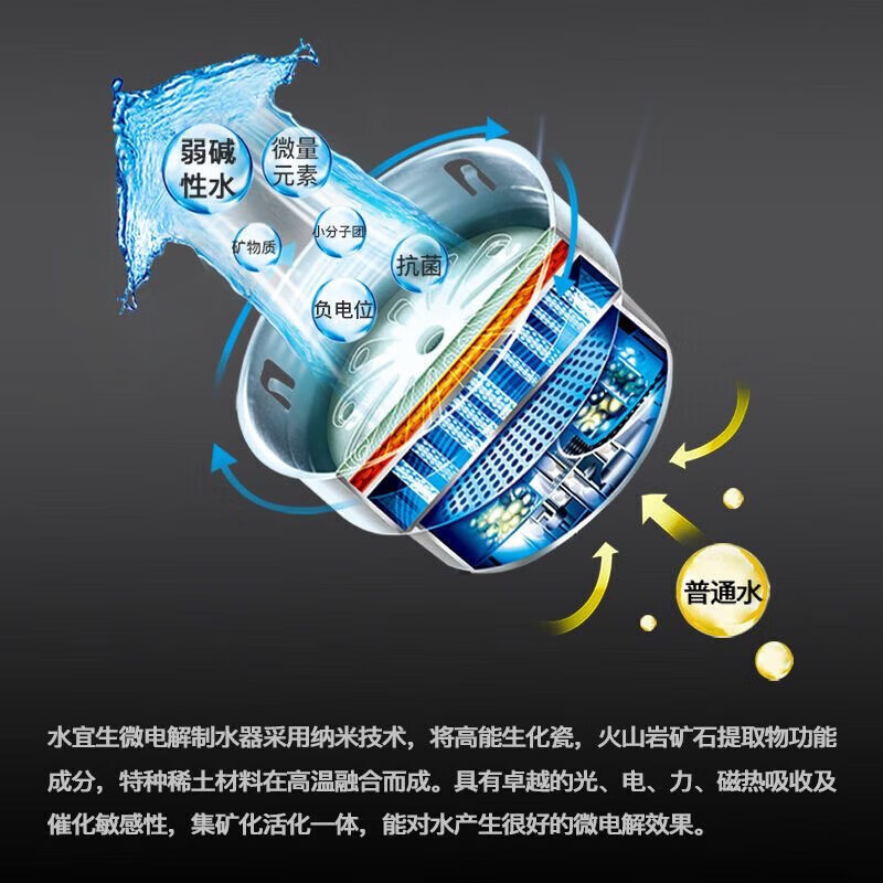 水宜生 430ML办公室办公车载不锈钢高档保温杯 男女弱碱性水摆件 U371高清大图