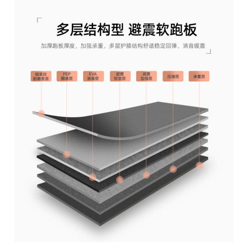 探仕狼 商用跑步机健身车训练运动健身跑步机 TS007