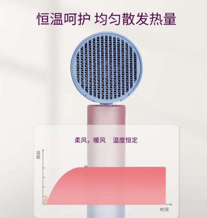 荣事达(Royalstar) 高颜值吹风机家用大功率恒温护发可折叠 RC-220C高清大图
