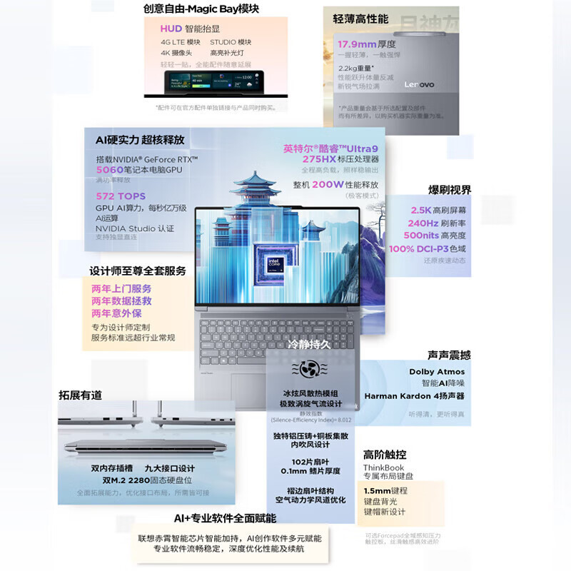 ThinkPad联想高性能游戏创作本ThinkBook 16p 新款英特尔酷睿ULtra9-275HX 16英寸(32G 1T RTX5060 2.5K+240Hz)