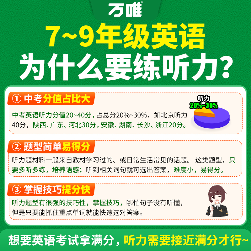 2025新版万唯中考中考英语听力与中考新考法 初中英语听力题型特训突破训练周周练九年级英语专项训练全国通用高清大图