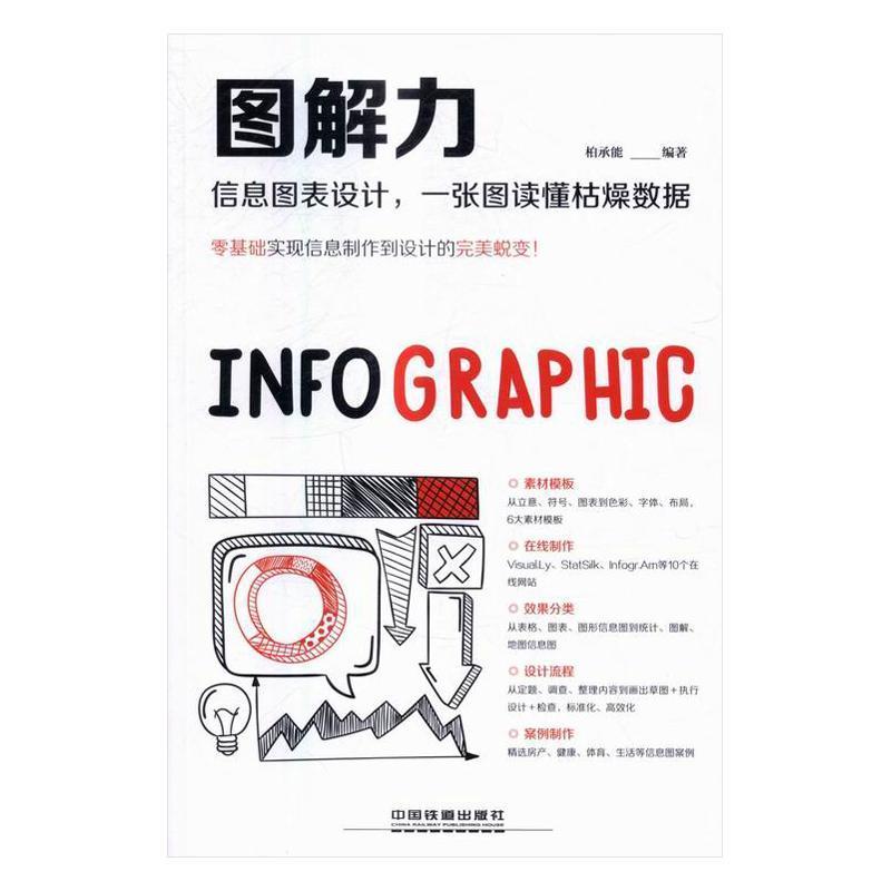 [正版]图解力:信息图表设计,一张图读懂枯燥数据柏承能信息分析 书计算机与网络书籍