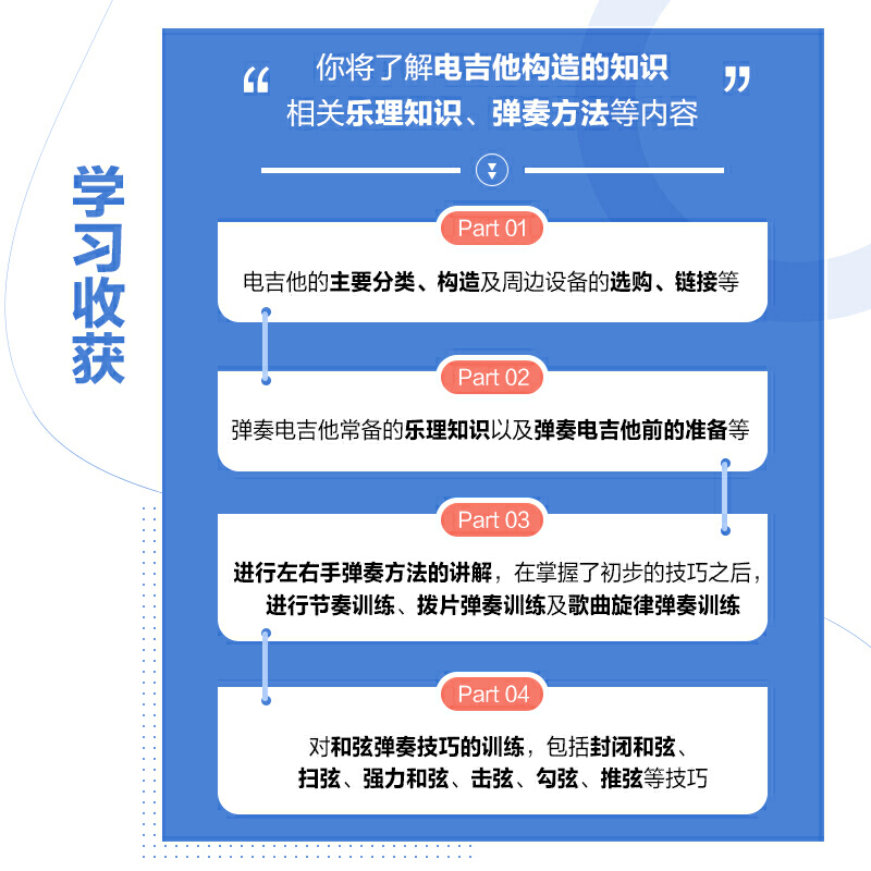 [正版图书]吉他小白的弹奏秘籍 电吉他入门基础教程 吉他书吉他谱书籍 流行歌曲 弹唱指弹教材初学者简谱曲谱零基础初学教学